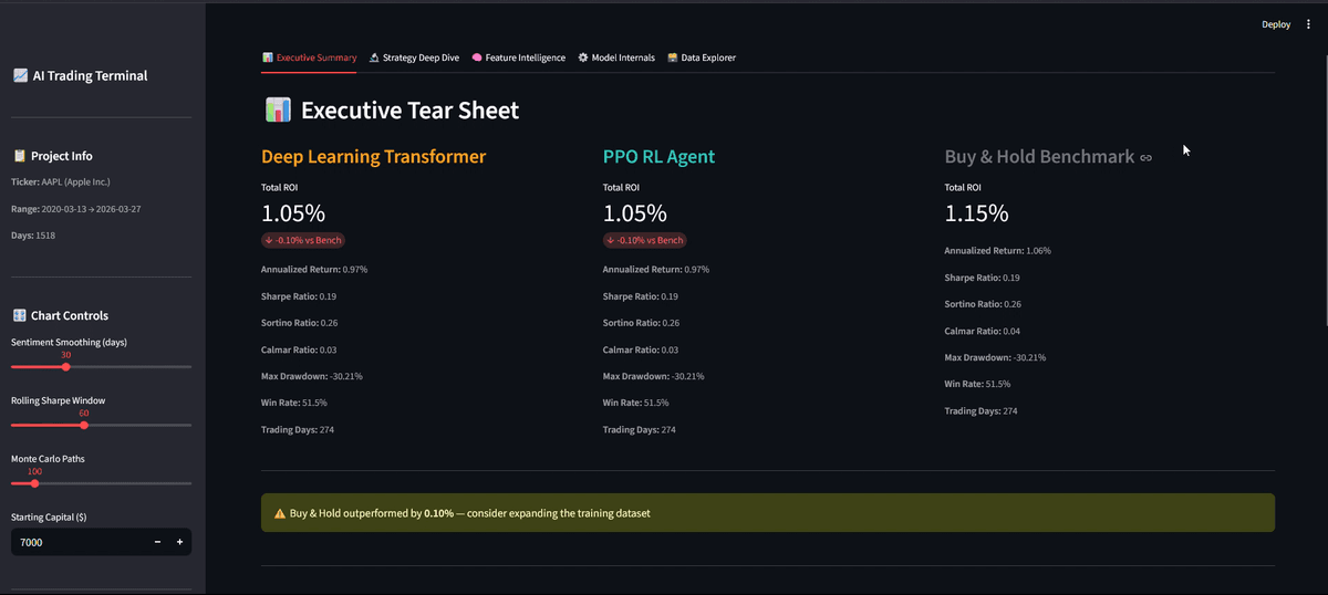 Sentic-Quant-High-Fidelity-sentiment-Predictor